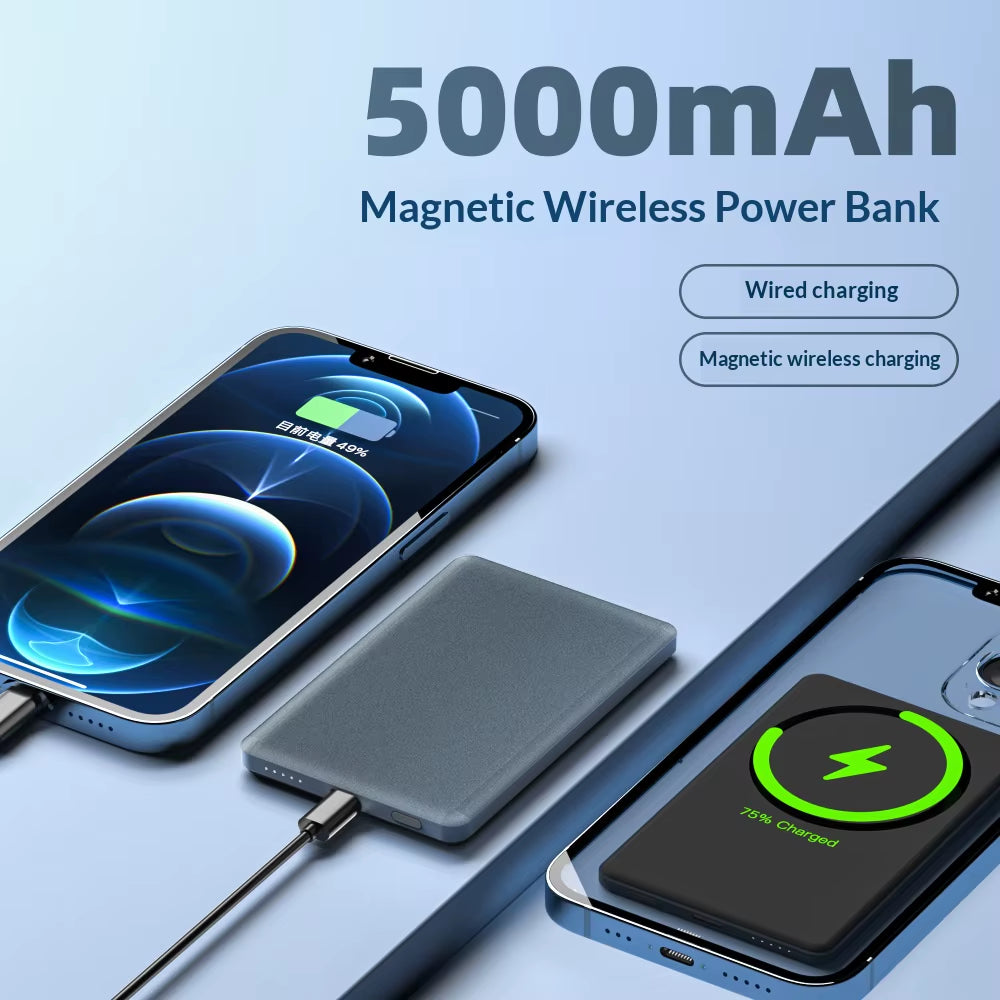 Ultra-Thin Magnetic Wireless Power Bank 5000 Mah PD20W Fast Charging Aluminum Alloy Compact Mobile Power Bank