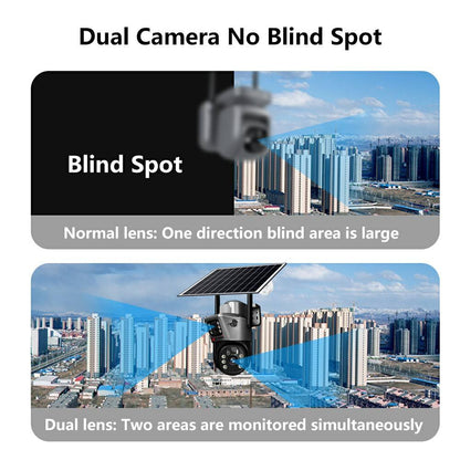 Revolutionary 8MP 4G Dual Lens Wireless Solar CCTV Camera with Motion Detection and Automatic Human Tracking